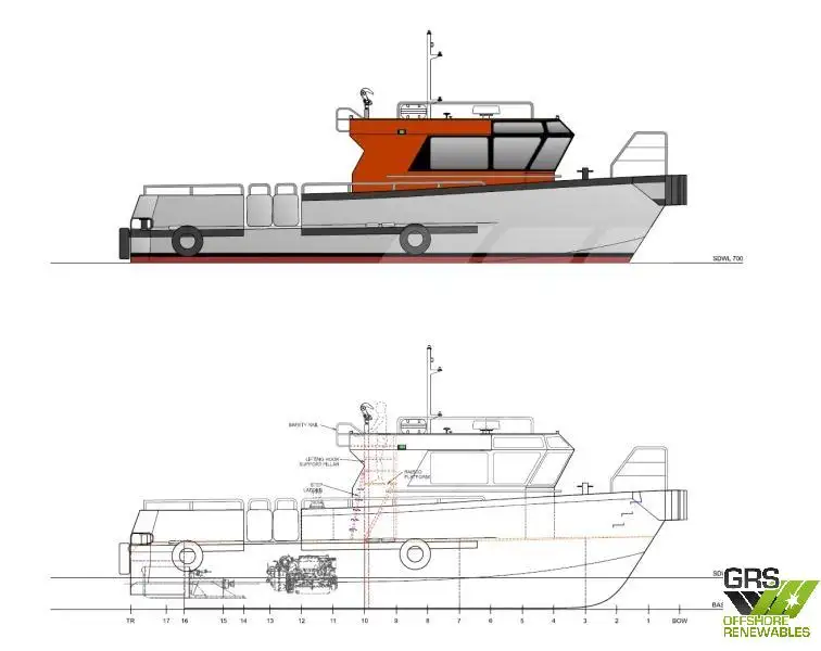 Bateaux de travail à vendre
