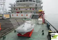 Péniche à vendre
