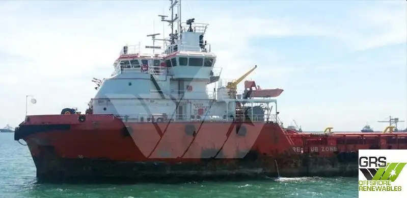 Navire d'approvisionnement à vendre