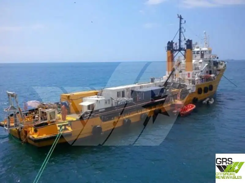 Navire d'approvisionnement à vendre