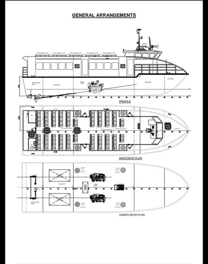 Navire de croisière à vendre