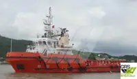 Navire d'enquête à vendre