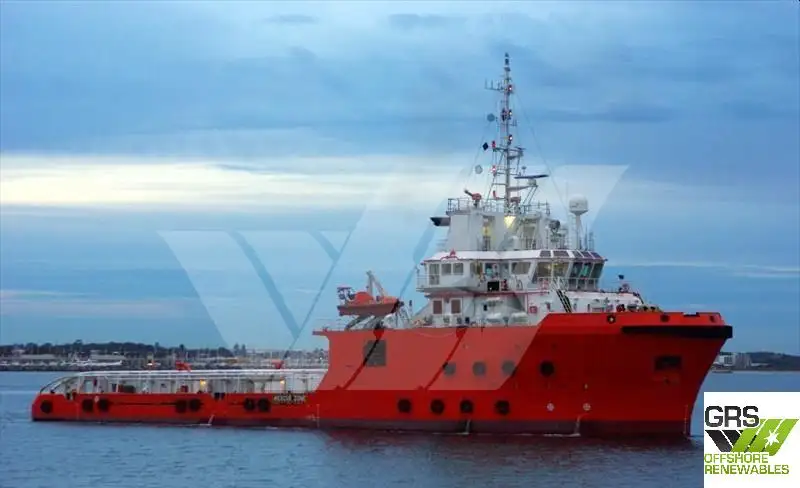 Navire d'approvisionnement à vendre