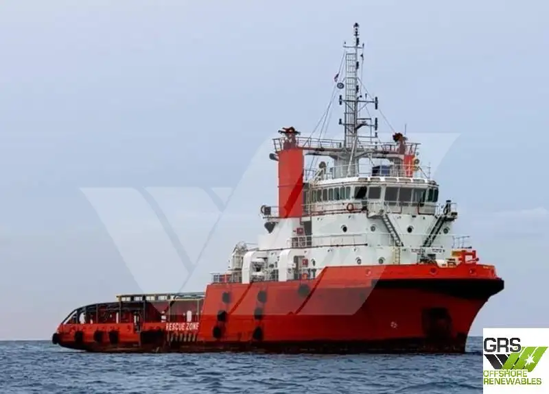 Navire d'approvisionnement à vendre