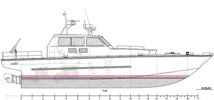 Bateau patrouilleur à vendre