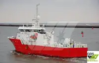 Navire d'arpentage à vendre