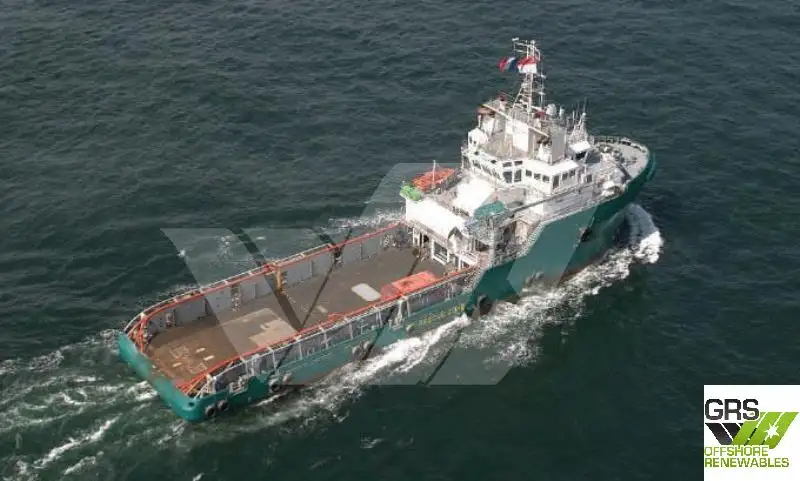 Navire d'approvisionnement à vendre