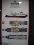 Navire Ro-Ro à vendre