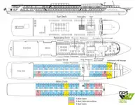 Navire de croisière à vendre