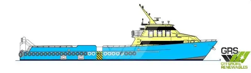 Bateau de transport d'équipage à vendre