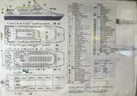 Catamaran à vendre
