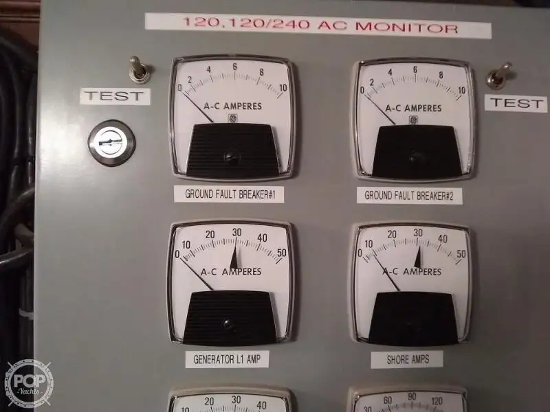 Cutter à vendre