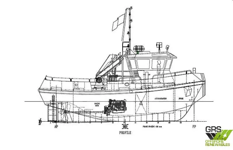 Bateaux de travail à vendre