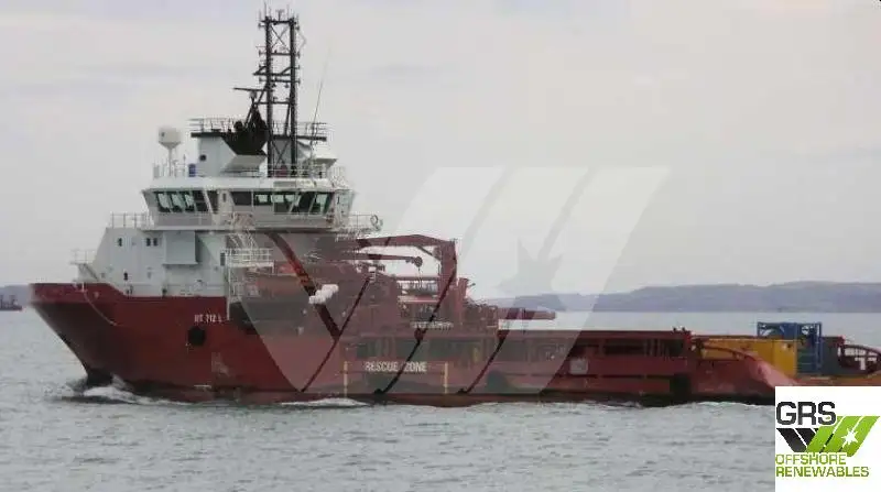 Navire d'approvisionnement à vendre