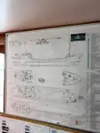 Bateaux de travail à vendre