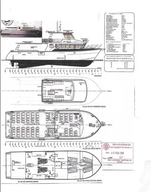 Bateau de transport d'équipage à vendre