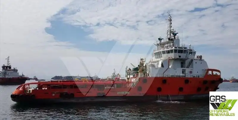 Navire d'approvisionnement à vendre