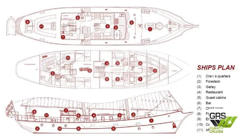 Navire de croisière à vendre