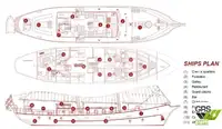 Navire de croisière à vendre