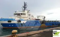 Navire d'arpentage à vendre