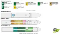 Navire de croisière à vendre