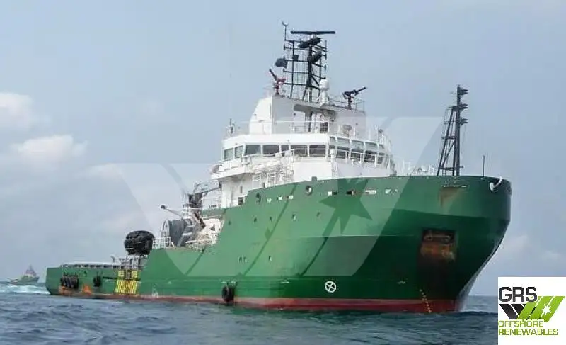 Navire d'approvisionnement à vendre