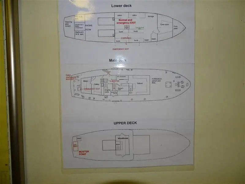 Bateaux de travail à vendre