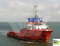 Navire d'approvisionnement à vendre