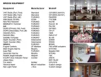 Navire de croisière à vendre