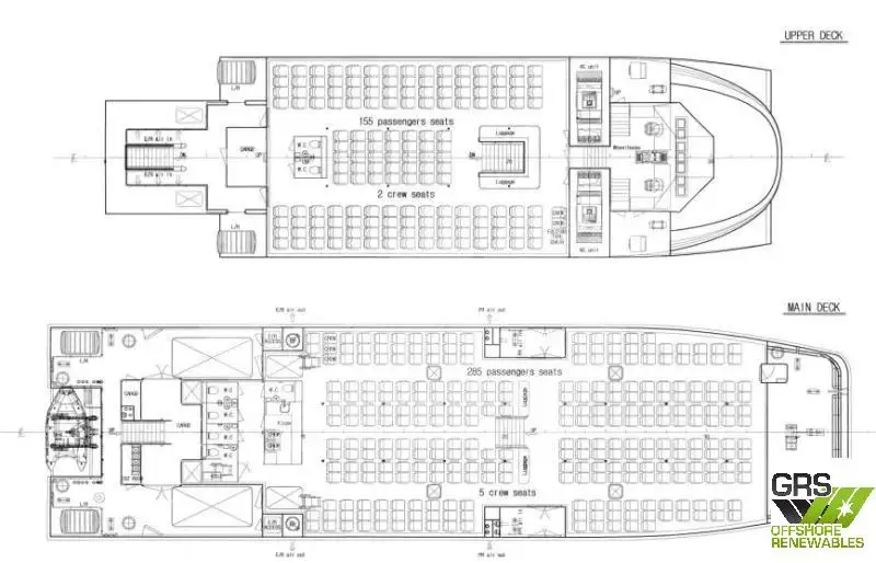 Bateaux de travail à vendre