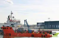 Navire d'approvisionnement à vendre