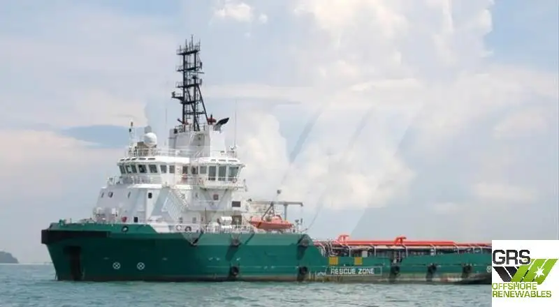 Navire d'approvisionnement à vendre