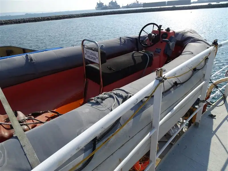 Bateaux de travail à vendre