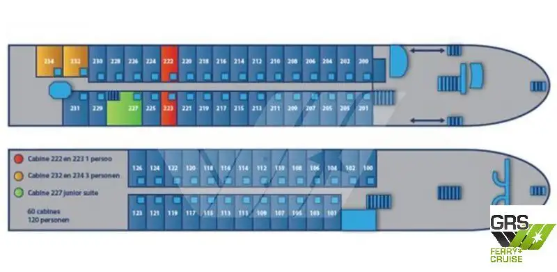 Navire de croisière à vendre
