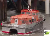 Navire d'enquête à vendre