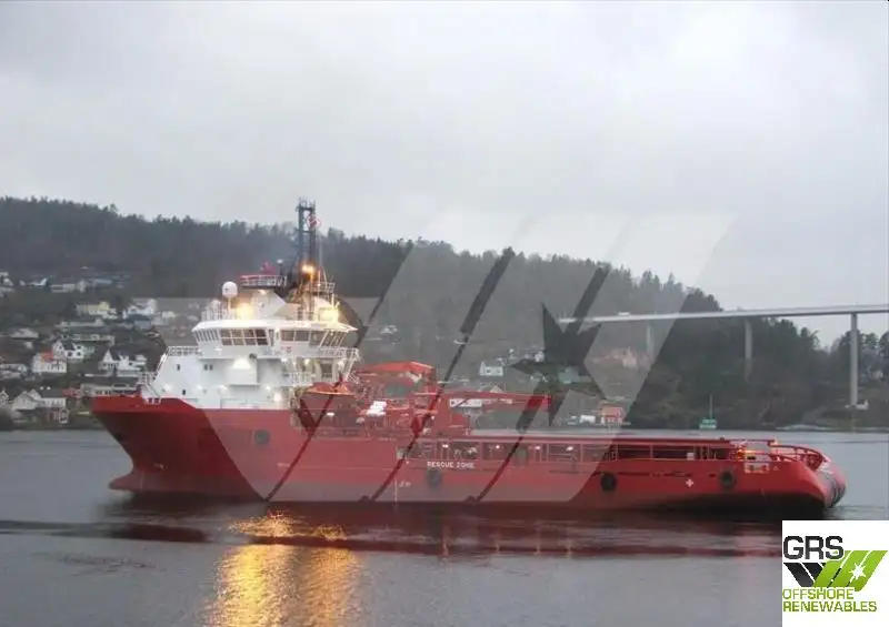 Navire d'approvisionnement à vendre