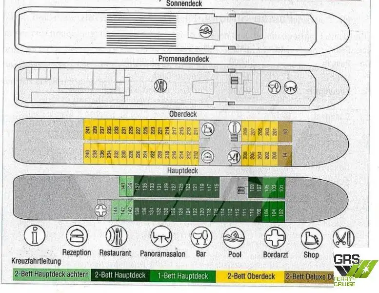 Navire de croisière à vendre