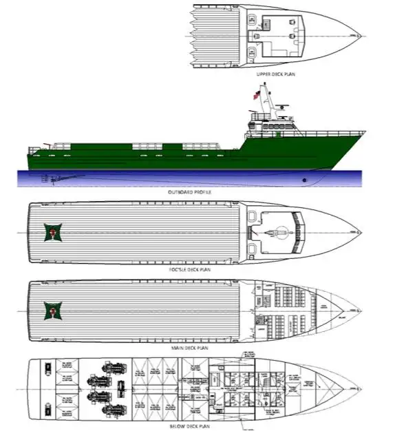 Bateau de transport d'équipage à vendre