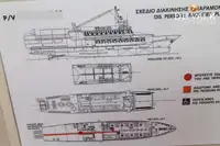 Navire de croisière à vendre