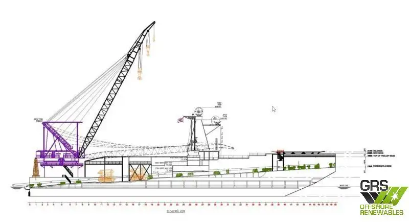 Bateaux de travail à vendre