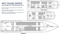 Navire-ferry à vendre