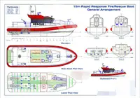 Bateaux de travail à vendre