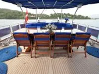 Yacht à vendre