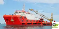 Navire de ravitaillement rapide (FSV) à vendre