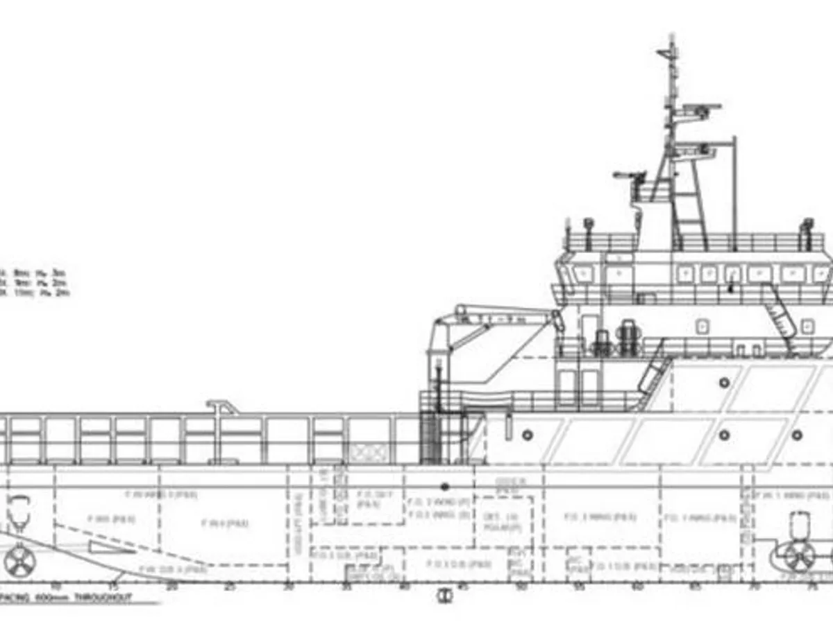 Navire d'approvisionnement à vendre