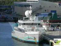 Navire d'arpentage à vendre