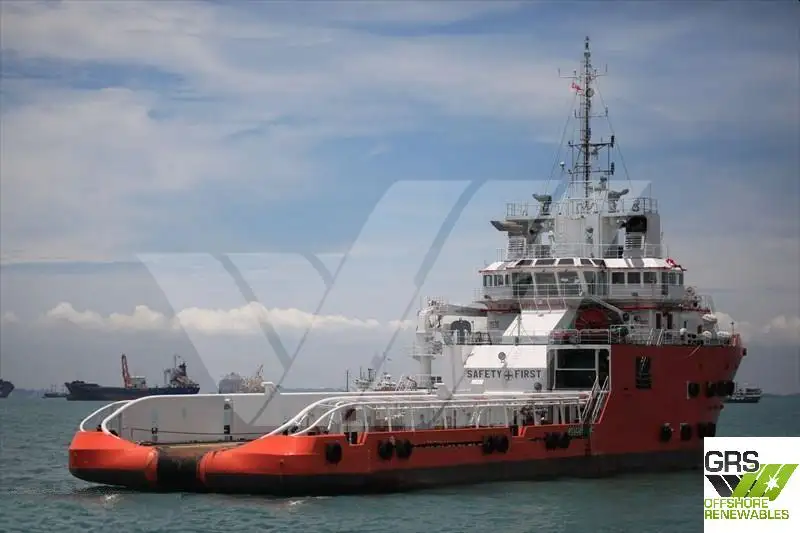 Navire d'approvisionnement à vendre