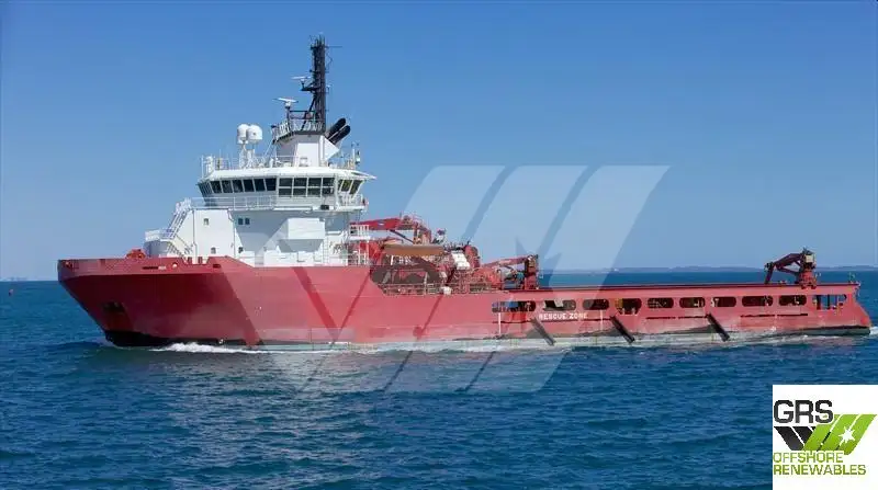 Navire d'approvisionnement à vendre