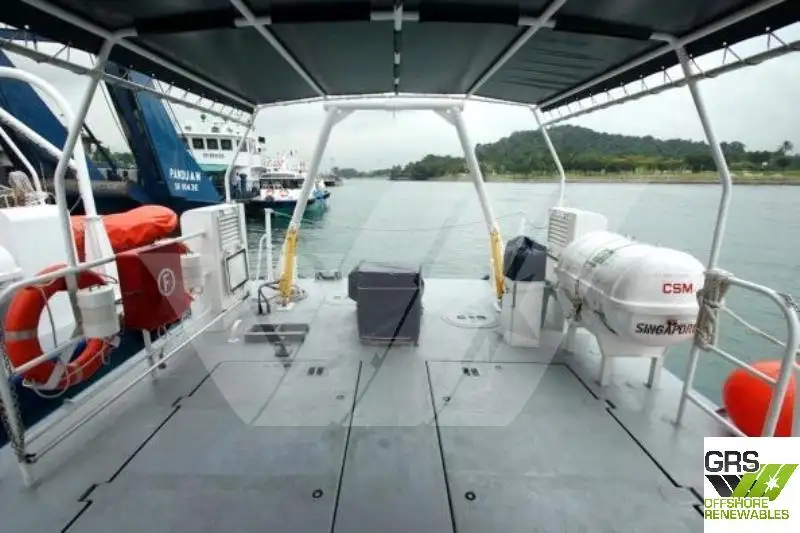 Navire d'arpentage à vendre