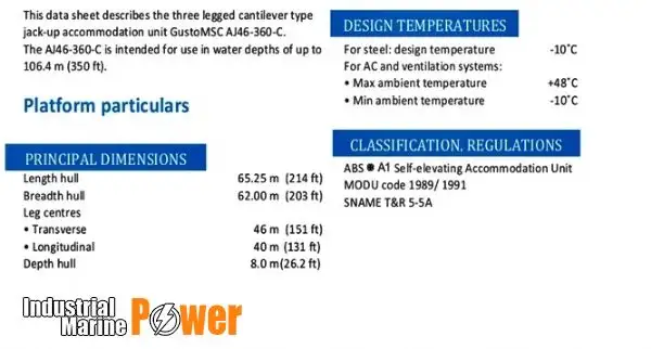 plate-forme de forage auto-élévatrice à vendre